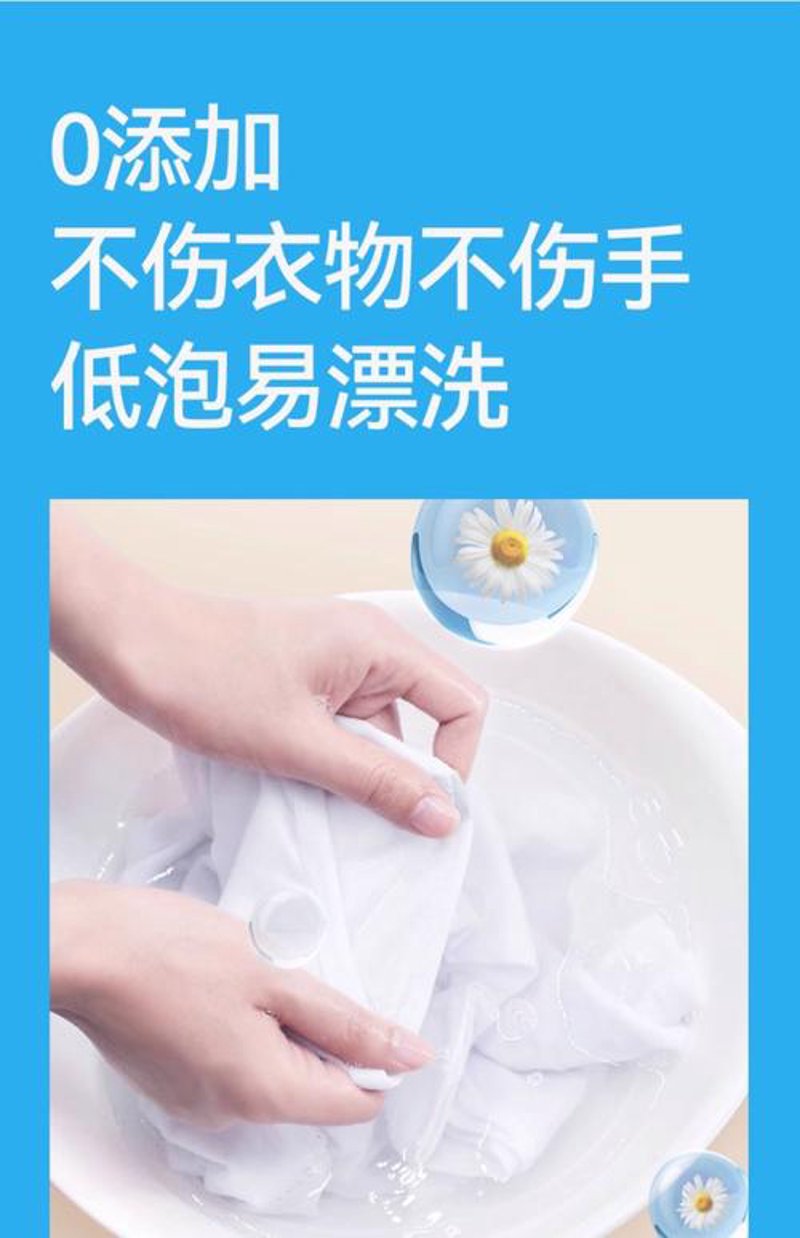 日用百货零售行业的未来视野